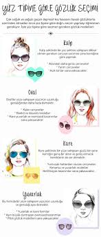 yuz tipinize gore gozluk secimi gozluk yuztipi gozluksecimi oval kare kalp yuvarlak surat yuzler rahat siklik gozluk