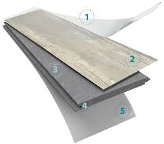 Vinyl tile flooring that you can install and walk on the same day. Pergo Extreme Luxury Vinyl Flooring For Sale By Products Direct