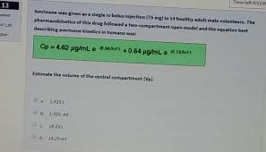 Image result for Amrinone