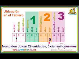 ¿por qué registrarte en brainly? Tablero Posicional De Numeros Decimales Ejem 2 Youtube