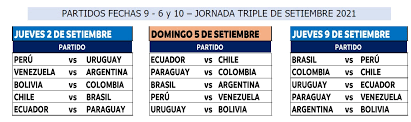 El jueves se disputará el grueso de los . Eliminatorias Sudamericanas Triple Fecha En Septiembre Conmebol
