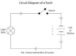 Circuit Diagram Of A Torch Circuit Diagram Diagram Circuit