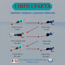 Hotels, bars, coffee, banks, gas stations and more on the map of cergas. Pmfsu Kuis 1 Info 1 Fakta Minda Cerdas Badan Cergas Facebook