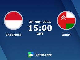 Compare prices on hundreds of flights to oman from indonesia. 7knjlulx0ey3lm