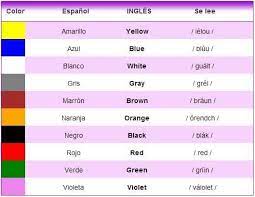Pin By Alma On Ingles Learn English Blanco White Color