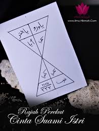 Check spelling or type a new query. Rajah Perekat Suami Istri Ilmu Hikmah