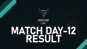 In addition, its popularity is due to the fact that it is a game that can be played by anyone, since it is a mobile game. Unite Esports Berhasil Memuncaki Klasemen Final Day Kedua Ffml Season Iii Divisi 2 Garena Free Fire Indonesia