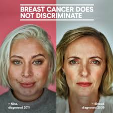 Lifetime risk in females is 1:8 compared to males at 1:1000. Breast Cancer In Young Women To Breast Cancer In Young Women Symptoms Risks Nbcf