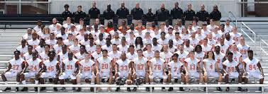 2017 Football Roster Union College Athletics