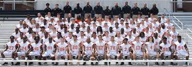 2017 football roster union college athletics