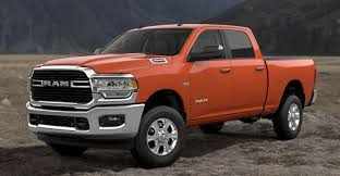 Image result for Omaha Orange 2024 Dodge