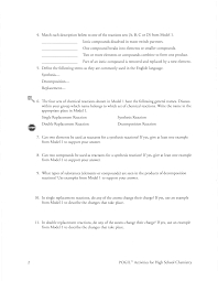 Types of chemical reaction worksheet chem work types of chemical reactions pogil answer key types of chemical reactions answers balance each of the following reactions and. Http Whs Wareps Org Userfiles Servers Server 1120154 File Mr 20trzpit Pogil 20types 20of 20reactions Pdf