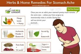 Pin On Natural Remedies