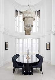 Top 20 Interior Designers From Toronto