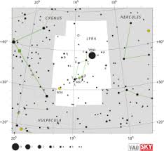 Ande ourse est certainement la plus célèbre des constellations de l'hémisphère nord : Vega Wikipedia