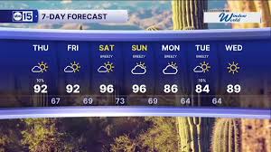 Storm system could bring rain to parts of Arizona today
