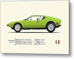 Image result for Medium Green 1971 Pantera