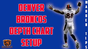 Madden 17 Depth Chart Tips Denver Broncos Roster Breakdown Broncos Dominate Madden Tips