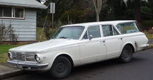 Image result for Medium Turquoise 1965 Valiant