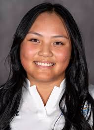 Long Island University Athletics