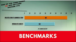 Msi Rtx 2080 Ti Gaming X Trio Vs Gtx 1080 Ti Benchmarks 53 Game Tests Msi Trio Benchmark