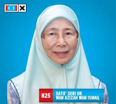 Dr wan azizah wan ismail. Wan Azizah Wan Ismail Alchetron The Free Social Encyclopedia
