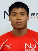 2010 Men's Soccer Roster