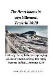 Pin On Bible Verses