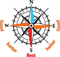 Considerations Before The Installation Enersol The Best Way To Heat Your Pool