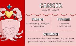 With the 69 numerical drawing to represent cancer cancer traits. The Best Career Path Based On Your Zodiac Sign