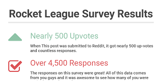 rocket league survey results by adam chlebek infogram