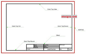 Di dalam kamus besar bahasa indonesia (kbbi) dituliskan bahwa arti etika adalah ilmu tentang apa yang baik dan apa yang buruk dan tentang hak dan kewajiban moral (akhlak). Etiket Gambar Teknik Pengertian Cara Membuat Otosigna Otosigna