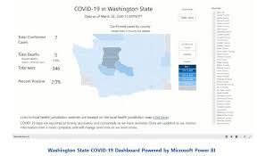 Maybe you would like to learn more about one of these? Governments Increase Smart City Investments Arc Advisory