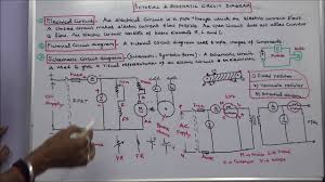 Circuit diagram extension for visual studio code. Electrical Diagrams Part 02 Difference Between Pictorial And Schematic Diagram Youtube