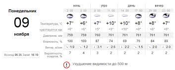 We did not find results for: Sinoptik Nikopol