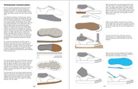 Shoe Making Process How Shoes Are Made The Sneaker Factory Flexible Shoes How To Make Shoes Shoe Pattern