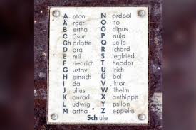 The german alphabet is more or less like english. Germany Stripping Words With Nazi Ties From Phonetic Alphabet