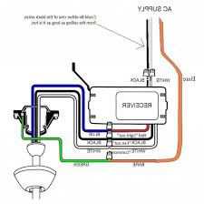 It could be a single switch wiring or double switch wiring. Diagram Hampton Bay Fan Switch Light Wiring Diagram Full Version Hd Quality Wiring Diagram Gciwiring Recycledstones It