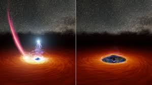 Hide your ip address with a vpn! In A First Astronomers Watch A Black Hole S Corona Disappear Then Reappear Mit News Massachusetts Institute Of Technology