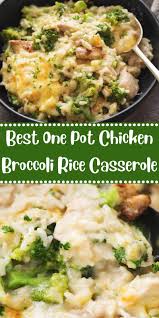 Pin On Best Chicken Recipes
