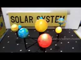 How To Make Working Model Of Solar System 10th Class Science Working Model Solar System Project You Solar System Projects Solar System Model Solar System