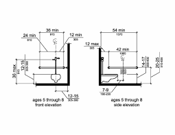 designing for children in the ada
