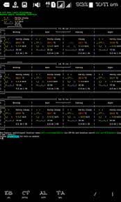 $ pkg install curl lalu kalian bisa cek keadaan cuaca di daerah kalian dengan. Cara Melihat Informasi Cuaca Di Termux Karder Kere