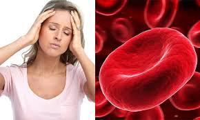 एनीमिया मुक्त के लिए इमेज नतीजे"