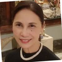 100+ "Dottie" profiles