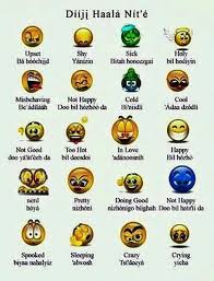 Navajo Chart How Are You Feeling Today Navajo Words Navajo Language Navajo Culture