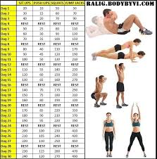 Pin By Rafael Garcia On Workouts Workout Challenge 30 30 Day Workout Challenge Workout Challenge