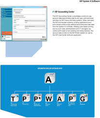 Driver kip 7170k windows 10 download from cnet2.cbsistatic.com driver hp download for windows: Kip System K Software Pdf Free Download