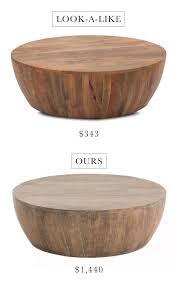 In Stock Alert The Arteriors Jacob Coffee Table Look A Like Is Back Coffee Table Round Wood Coffee Table Coffee Table Wood