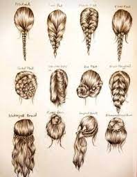 Choosing a new hairstyle doesn't have to be difficult. Semua Postingan Hairstyles Lovers